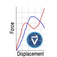 vplicon